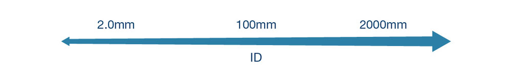  Unlimited sizes (inner diameter), even over 2-meter diameters