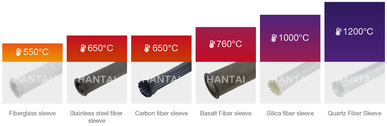 Hantai-New-Materials-offers-a-wide-range-of-sleeving