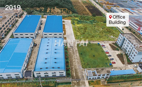 Factory Overview in 2019
