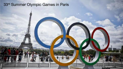 33rd Summer Olympic Games in Paris