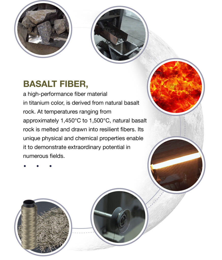 Basalt fiber Manufacturing process