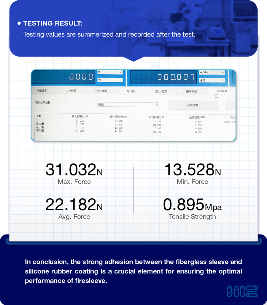 TESTING-RESULT