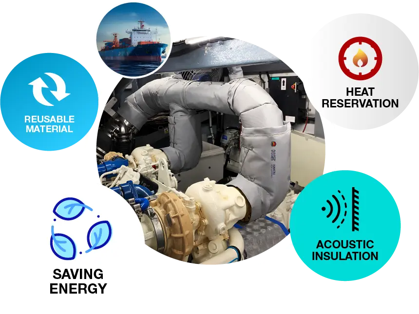 Thermal insulation solutions for valves
