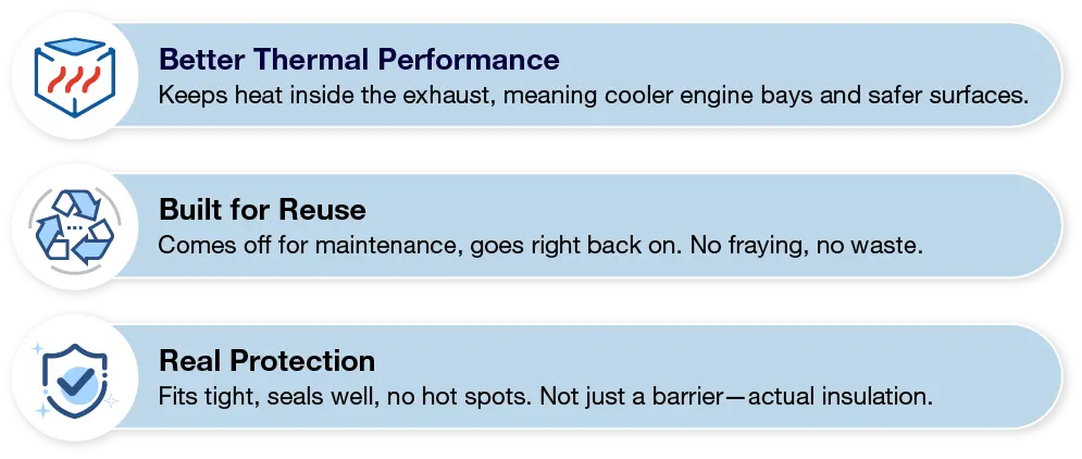 the benefits of removable insulation blankets