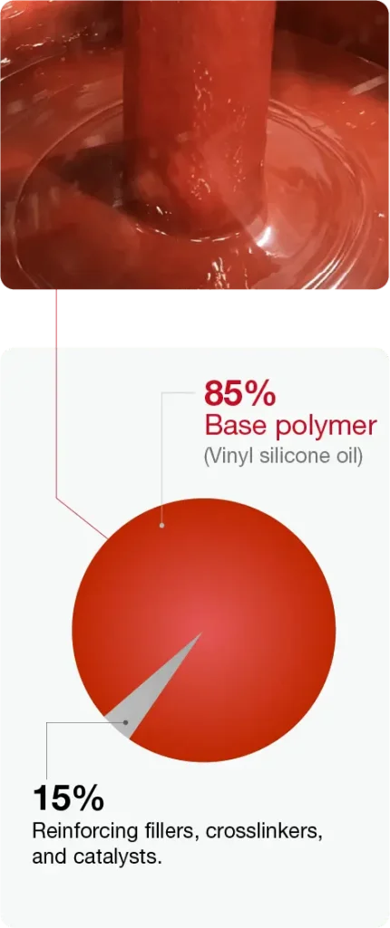 Silicone rubber coating formulation composition for firesleeve